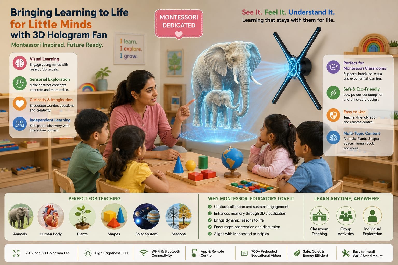 3D Hologram used in early education.
