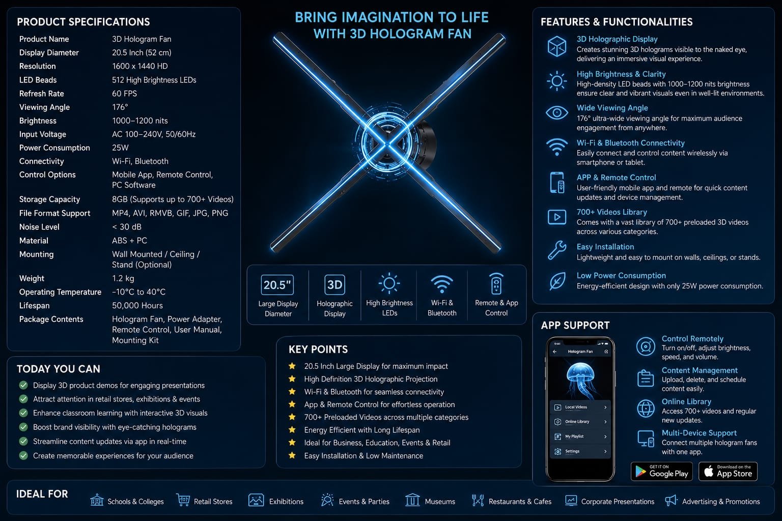 3D Hologram hardware device specifications.