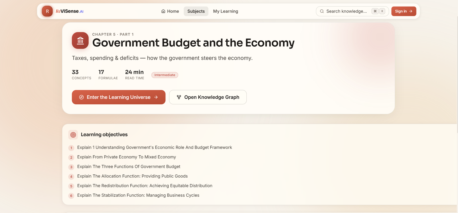 Chapter overview page for Government Budget and the Economy with 33 concepts, 17 formulae, 24-min read-time and six learning objectives.