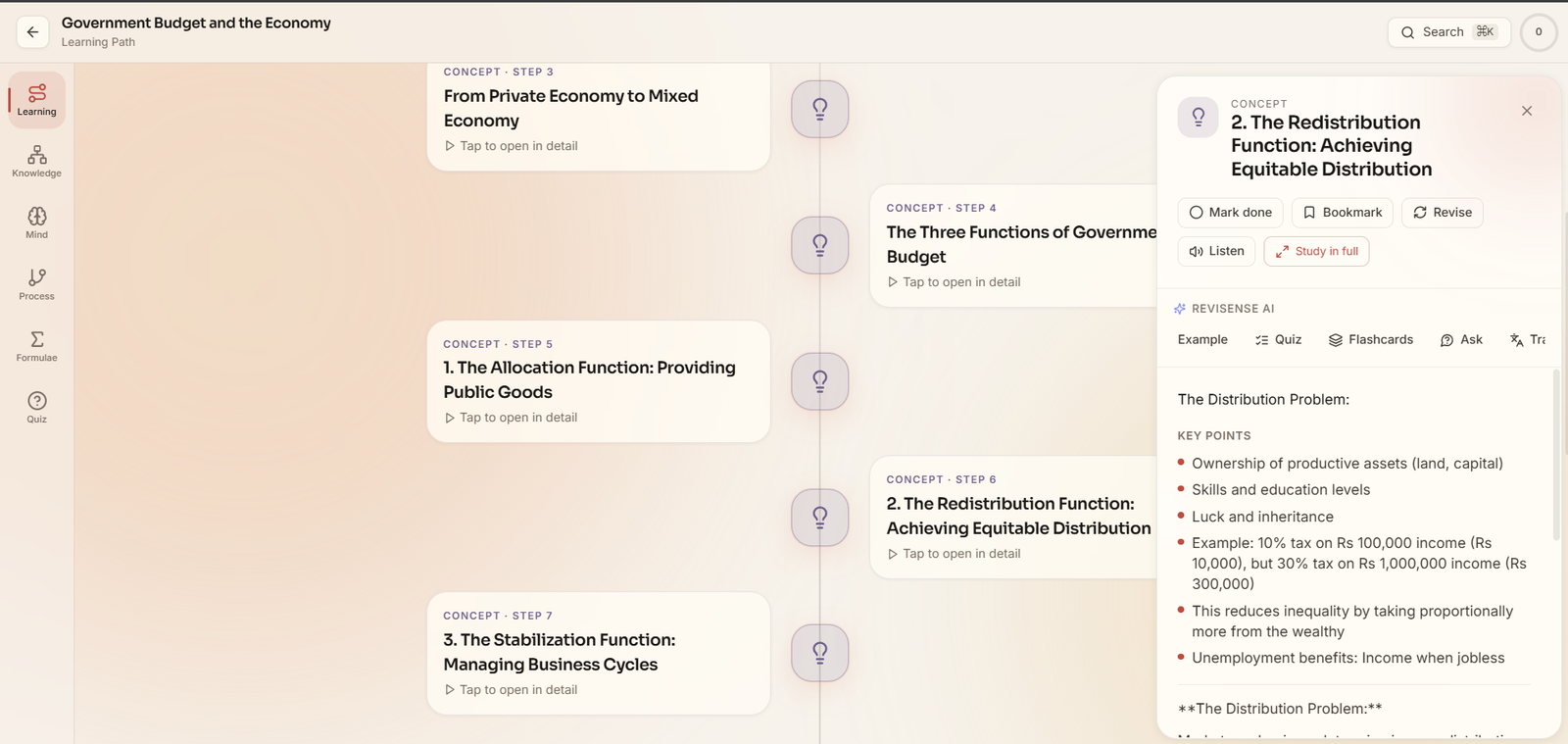 Concept detail sidebar for the Redistribution Function with ReViSense AI Explain, Quiz, Flashcards and Ask actions.