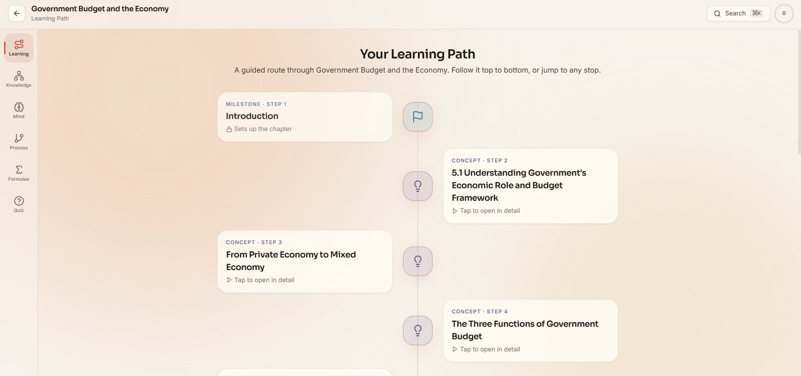 Learning path timeline with milestone, concept and quiz stops for the chapter Government Budget and the Economy.