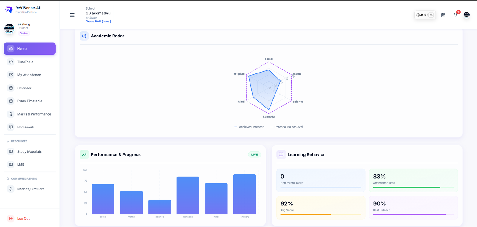 Academic radar chart across subjects with performance bars and learning behavior tiles.